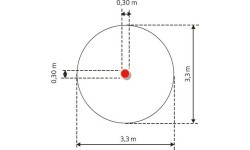 Spinner Inter-Play Loop