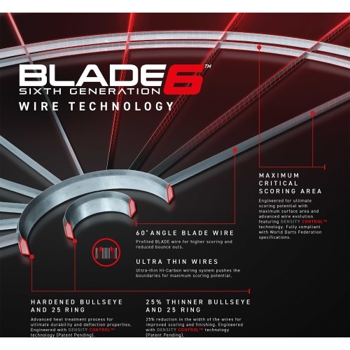 Šautriņu mērķis Winmau Blade 6
