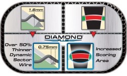 Мишень для дартса Winmau Diamond Wired