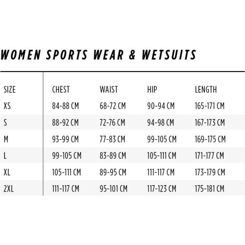 Jobe Porto Jacket Fury Red 2mm, Women