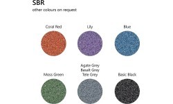 Sandbox (Roller and Wall)