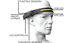Налобный фонарь STRIP SENSOR 350 лм, аккумуляторный
