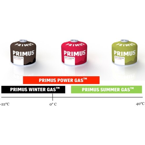 Ziemas gāzes pudele Primus 230 g