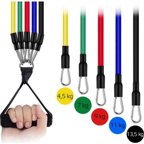 Regulējama pretestības gumija inSPORTline Morpo Tubes