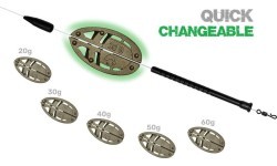 ZFISH Method Feeder Set ZFX 30,40g+Mould