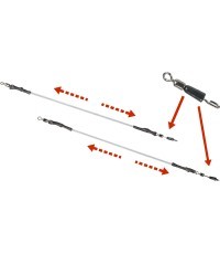 Filfishing Feeder Links & Quick Change Swivel