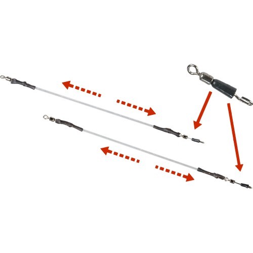 Filfishing Feeder Links & Quick Change Swivel