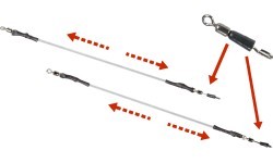 Filfishing Feeder Links & Quick Change Swivel