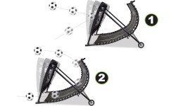 EXIT Rebounder Training Station Multi-station rebounder