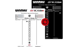 Šautriņu rezultātu tāfele Winmau