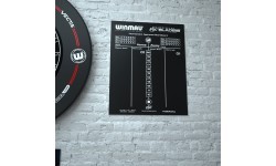 Šautriņu rezultātu tāfele Winmau