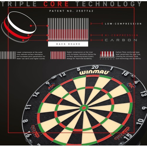 Šautriņu mērķis Winmau Blade 6 Triple Core