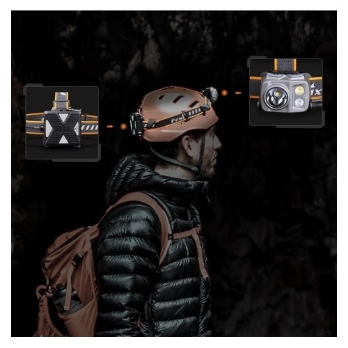 LED Flashlight-Head Lamp Fenix ​​HP16R