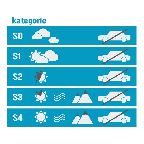 Kids ski goggles WORKER Sterling with graphics - Z12-YEL-yelow graf.