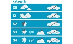 Детские горнолыжные очки Worker Sterling Yel UV - Z12-YEL-yelow graf.