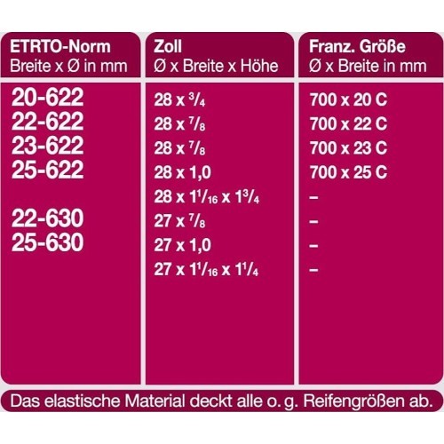 Fischer kamera 28" x 0.80-1.00" (20/25-622), FV 40 mm