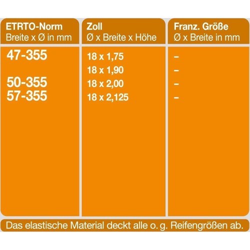 Камера Fischer 18" x 1,75 - 2,125" // клапан: DV