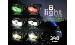 ZFISH galvas lukturis Lumenix
