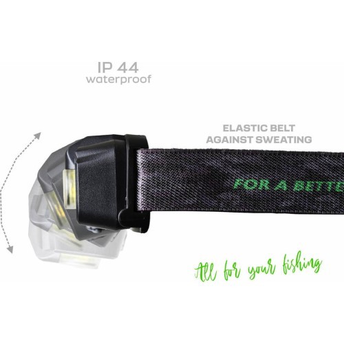 ZFISH Headlamp Lumenix