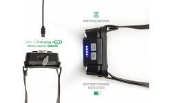 ZFISH Headlamp Lumenix