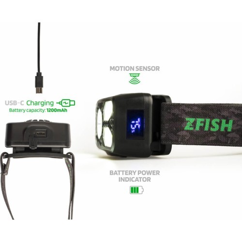 Налобный фонарь ZFISH Photonix