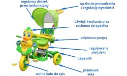 Трёхколёсный детский велосипед, зелёный, со звуками, крышей, барьером, подставкой для ног, ручкой и корзиной
