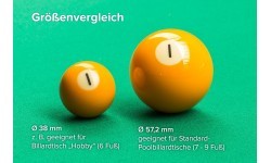 Набор бильярдных шаров Dynamic Billiard Classic качество A, 38 мм
