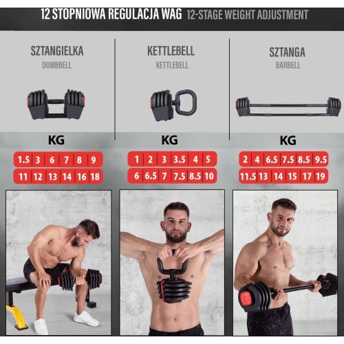Набор регулируемых гантелей SGR18 Pro Set 3в1 20 кг HMS
