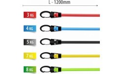 TX30 TRAINING TAPES SET HMS