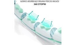 Зеленый хулахуп с утяжелителем и счетчиком HHW06 HMS