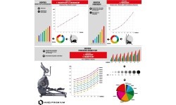 HMS Premium eliptiskais trenažieris H5815 daļēji komerciālai lietošanai