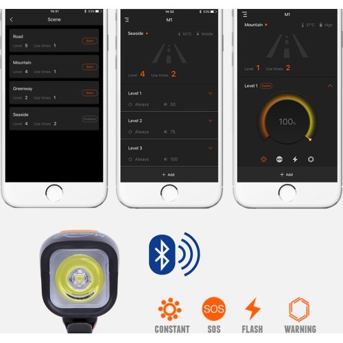 Priekšējais lukturis MagicShine MJ 900B, Bluetooth, 1000 lm (melns)