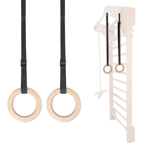 Vingrošanas riņķi vingrošanas sienai