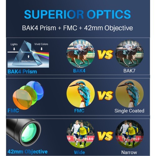 10x42 Waterproof Binoculars Apexel