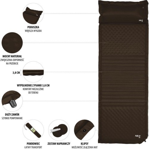 NC4001 BLACK SELF-INFLATING MAT NILS CAMP