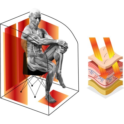 Portable Infrared Sauna inSPORTline Mufera