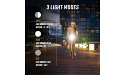 Передний фонарь Sigma Aura 50 USB