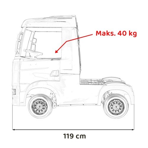 Transportlīdzeklis Scania R-SERIE zils