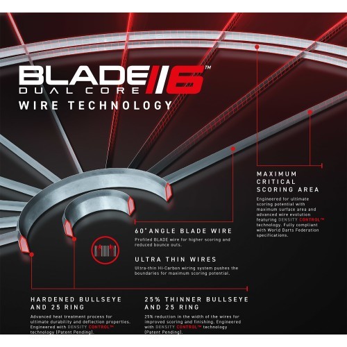 Dartboard Winmau Blade 6 Dual Core 