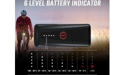 Priekšējais lukturis Sigma Buster 400 USB