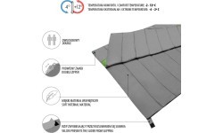 NC2011 GRAY-GREEN DOUBLE SLEEPING BAG NILS CAMP