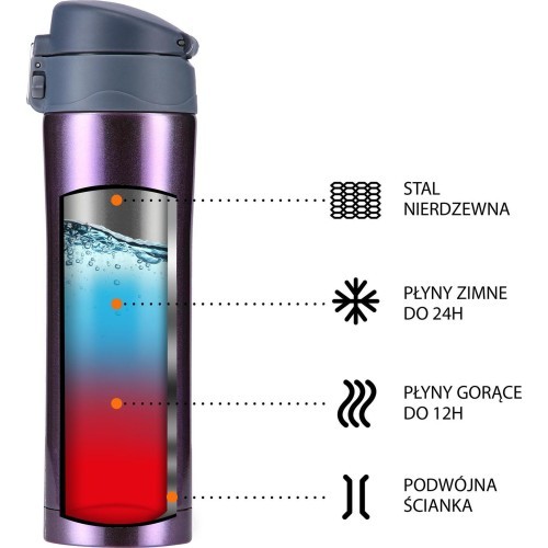 NCB10 THERMAL CUP VIOLET NILS
