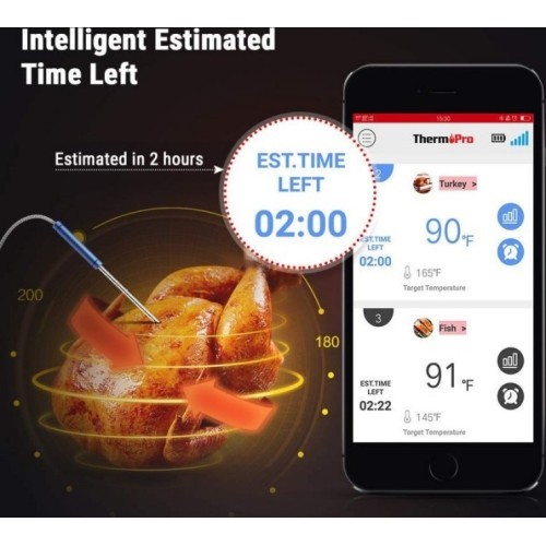 Digitālais pārtikas termometrs ThermoPro TP25