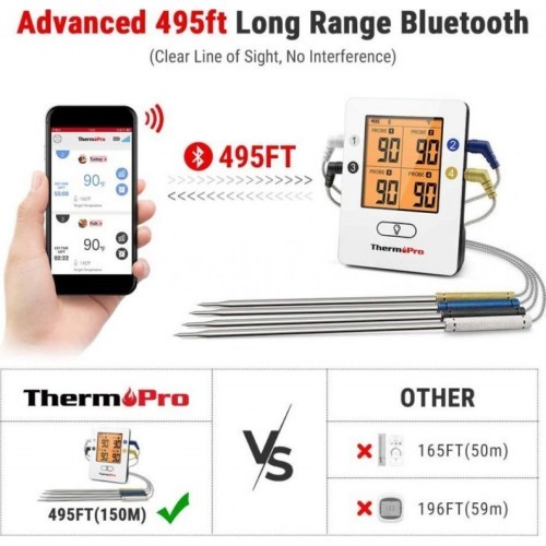 Digitālais pārtikas termometrs ThermoPro TP25