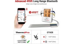 Digitālais pārtikas termometrs ThermoPro TP25
