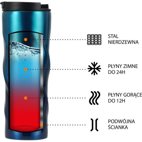 NCB21 BLUE THERMAL CUP NILS
