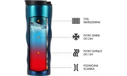 Termokrūze Nils NCB21, zila