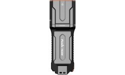 Светодиодный фонарь Fenix TK28R