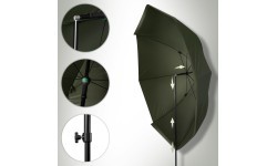 NC4702 PARASOL WĘDKARSKI Z BOCZNĄ OSŁONĄ NILS CAMP