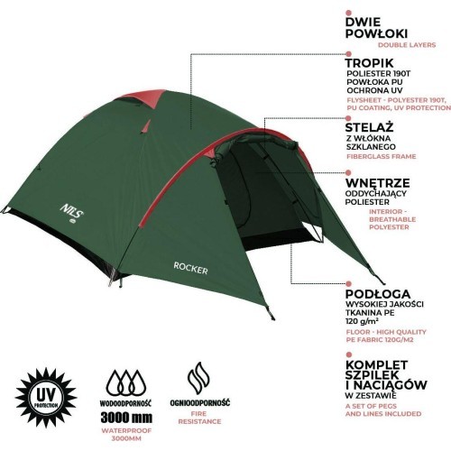 Кемпинговая палатка Nils Camp Rocker NC6013, зелено-красная